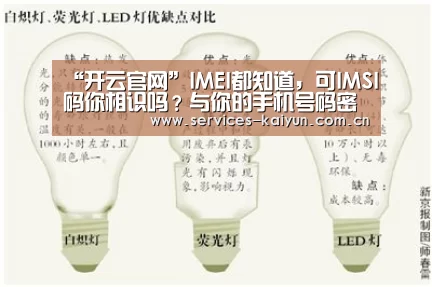 “开云官网”IMEI都知道,可IMSI码你相识吗?与你的手机号码密切相关(图1) 开云官网